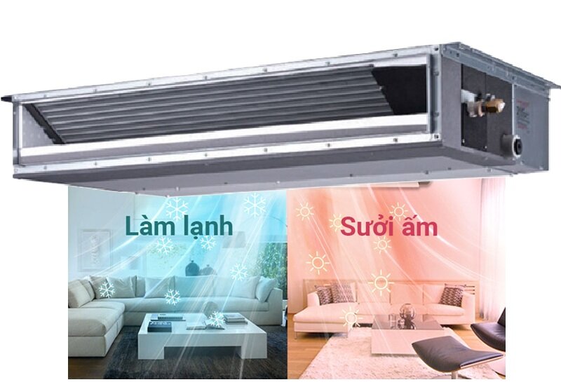 Dàn lạnh giấu trần Daikin CDXM25RVMV - giải pháp làm mát, sưởi ấm hiệu quả!