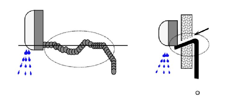 Thợ sửa điều hòa lý giải thế nào về việc điều hòa bị chảy nước do bí hơi?