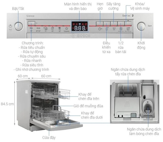 Máy rửa bát Bosch SMS2HTI79E tích hợp 6 chương trình rửa tiện lợi