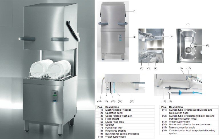 Cấu tạo của máy rửa chén Winterhalter PT- L