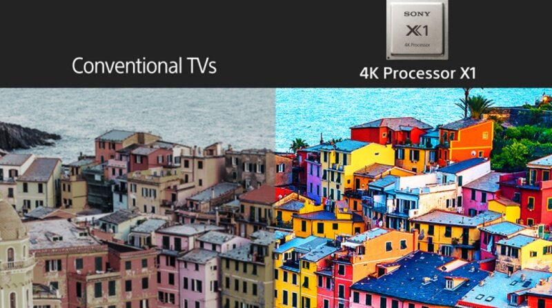 Đánh giá chi tiết tivi Sony KD-75X77L – Liệu có đáng để sở hữu?