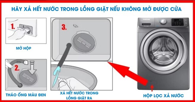 Xả hết nước trong lồng giặt để có thể mở được cửa máy 