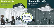 Tại sao nên mua điều hòa Panasonic Inverter 24000 BTU 1 chiều CS-S24MB4Z4/CU-S24MBZ?