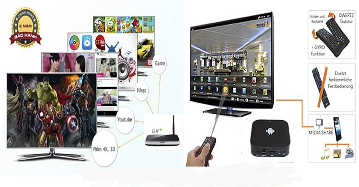 Tại sao tivi không kết nối được với Wifi: tivi Samsung, Sony và LG