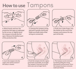 Tampon băng vệ sinh là gì, cách sử dụng, giá bao nhiêu, mua ở đâu tốt
