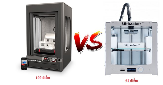 Điểm đánh giá của máy in 3D MakerBot Replicator Z18 và máy in 3D Ultimaker 2