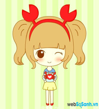 Tháng 5 rực rỡ cho các cung hoàng đạo - Các cung hoàng đạo sẽ tận hưởng kì nghỉ dài ngày như thế nào?(phần 2)