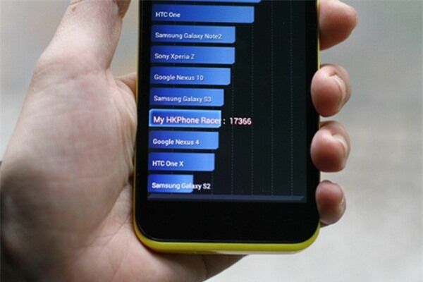 Thử nghiệm hiệu năng HKPhone RACER qua các bài Benchmark