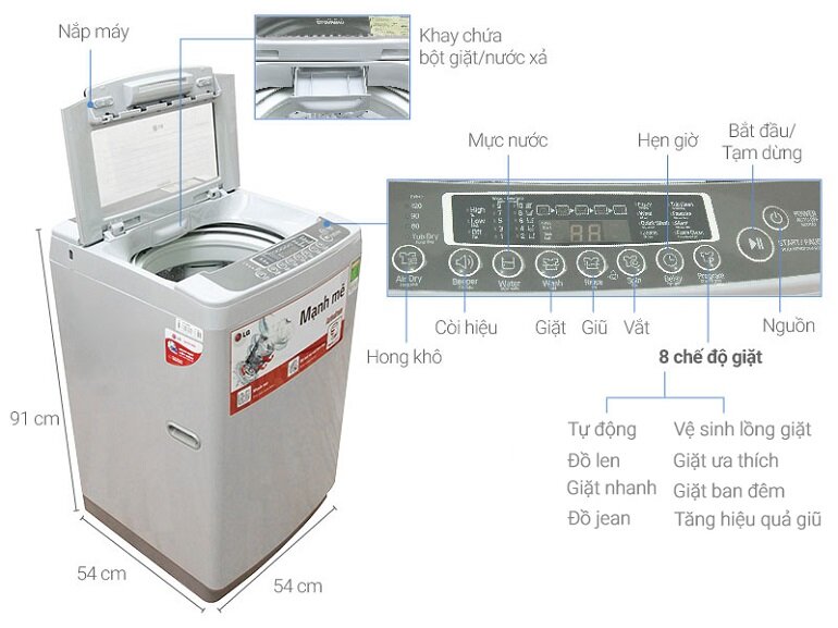 Máy giặt LG 8kg WF-S8019DB