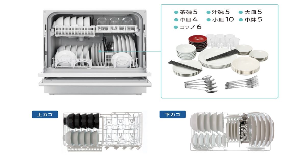 Tìm hiểu chất lượng máy rửa bát Panasonic 6 bộ NP-TH4 có gì đặc biệt?