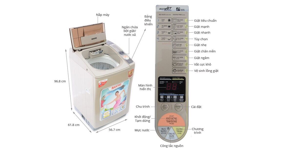 Tìm hiểu chi tiết máy giặt Sanyo 7 KG ASWU700VT phân khúc giá rẻ