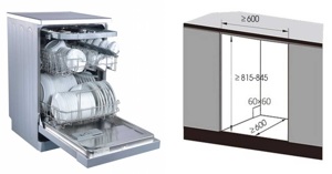 Tìm hiểu chi tiết máy rửa bát Texgio 14 bộ TG-W60F966 có gì đặc biệt?