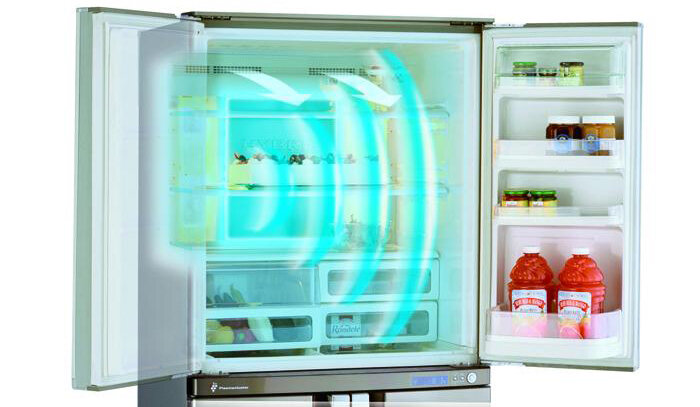 Tìm hiểu công nghệ làm lạnh trên tủ lạnh Sanyo giá rẻ