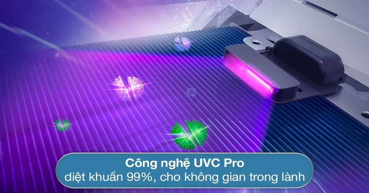 Tìm hiểu công nghệ UVC Pro trên máy lạnh Aqua AQA-RUV10XAW