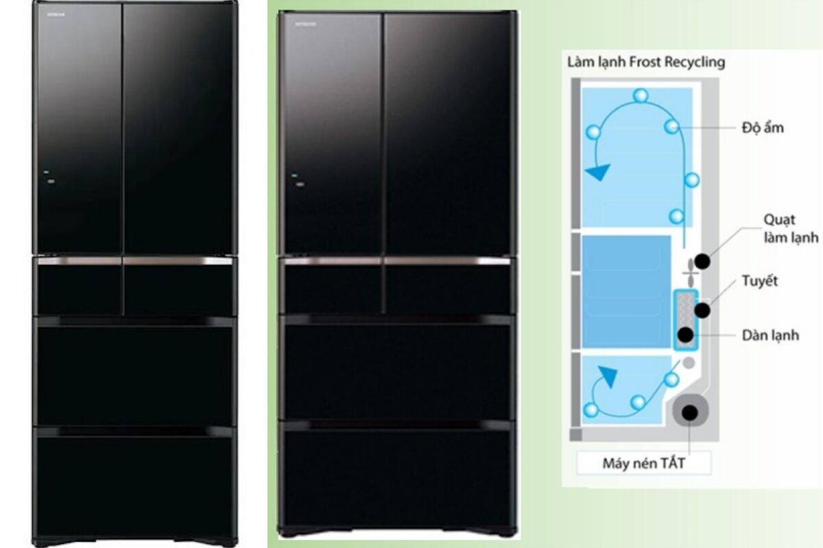 Tìm hiểu ưu nhược điểm của tủ lạnh Hitachi Inverter 589 lít R-G570GV