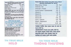 Tìm hiểu về sữa TH true MILK HILO: Thành phần, công dụng và giá bán