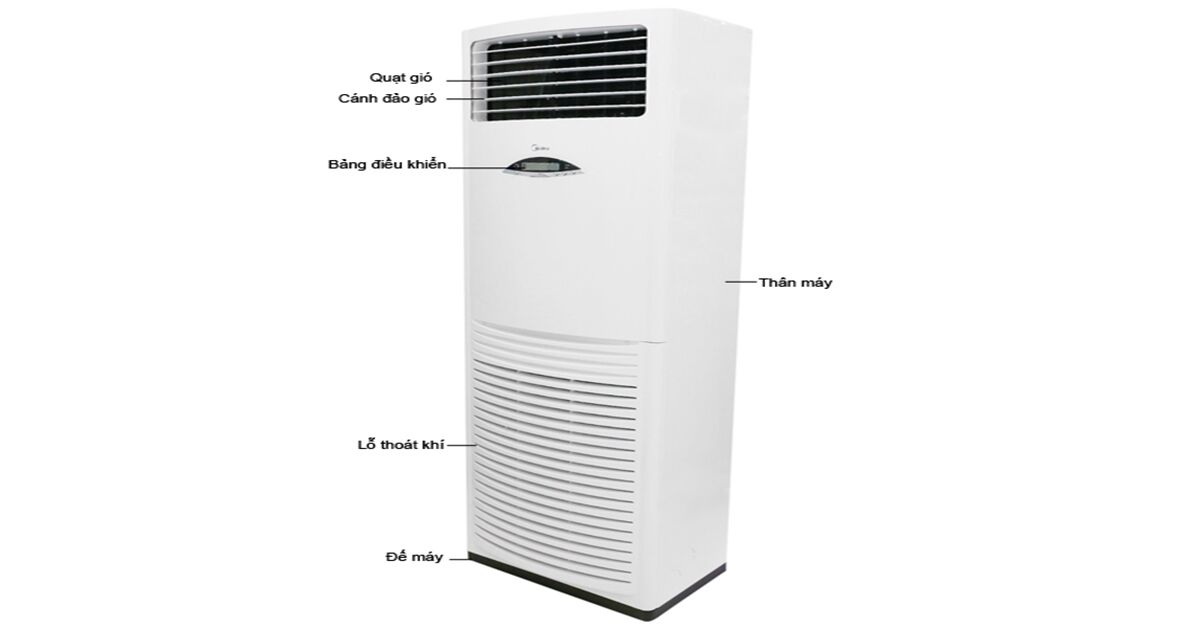 Tính năng ưu việt của điều hòa tủ đứng Midea