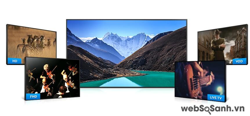 Tivi LED 3D Samsung UA50HU7000K: cập nhật công nghệ mới nhất mà không tốn tiền