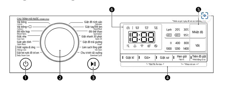 Hướng dẫn sử dụng máy giặt LG Inverter 9 kg FV1409S4M đầy đủ, dễ hiểu