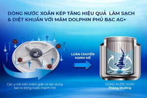 Tổng hợp 4 máy giặt Sharp 8kg mới nhất cho đầu năm 2024