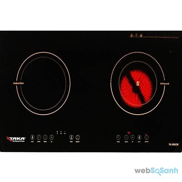 Tổng hợp bếp điện từ đôi cao cấp giá từ 8 - 9 triệu đồng