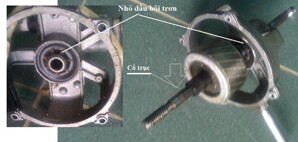 Tổng hợp các lỗi của quạt điện cơ và cách sửa chữa