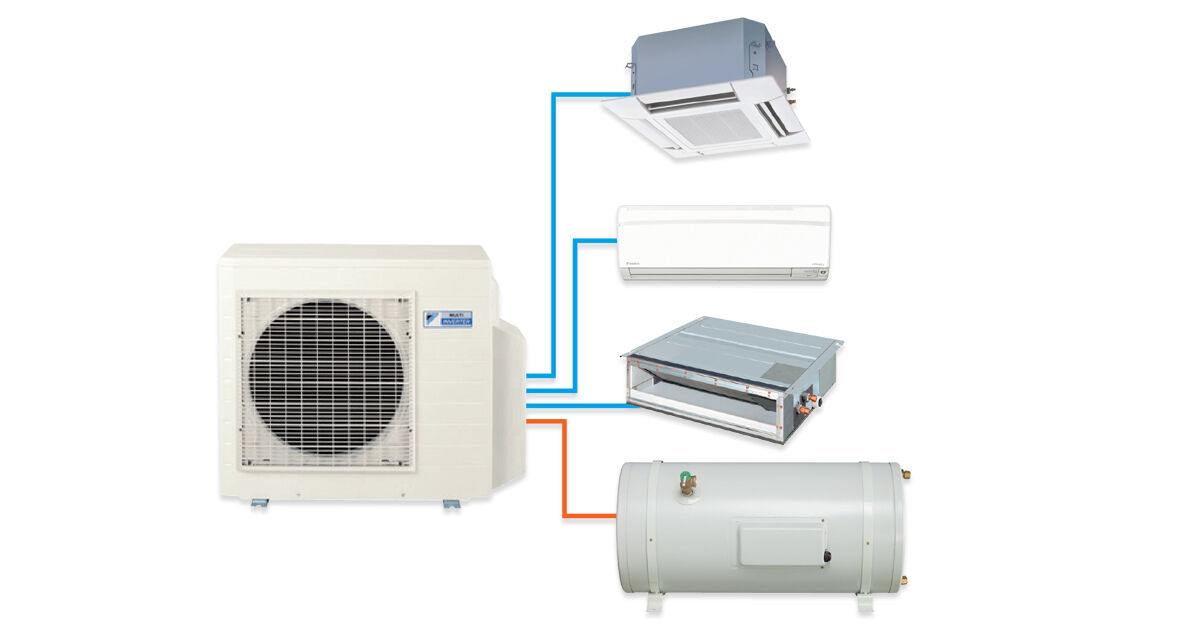 Top 3 chiếc điều hoà Daikin Multi tốt nhất để mua năm 2019