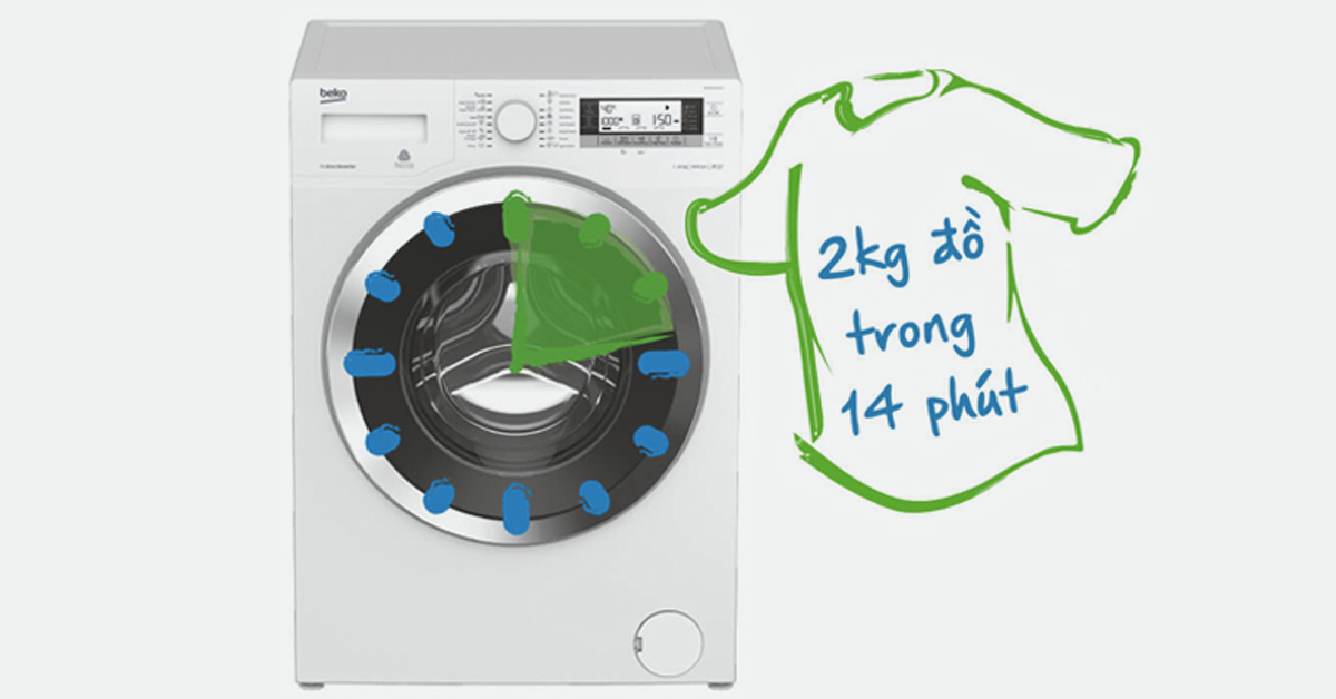 Top 3 máy giặt Beko inverter tốt đáng mua nhất năm 2019 | websosanh.vn