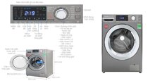 Top 4 máy giặt Panasonic 9kg giá mềm chỉ từ 6 triệu đồng cho gia đình có từ 4-6 thành viên