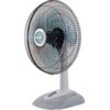 Top 5 quạt điện giá rẻ cho người lao động thu nhập thấp