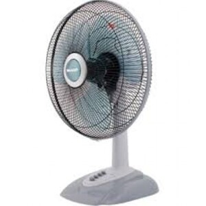 Top 5 quạt điện giá rẻ cho người lao động thu nhập thấp