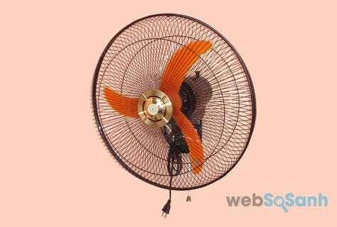Top 5 quạt treo tường điện cơ tốt nhất thị trường năm 2017