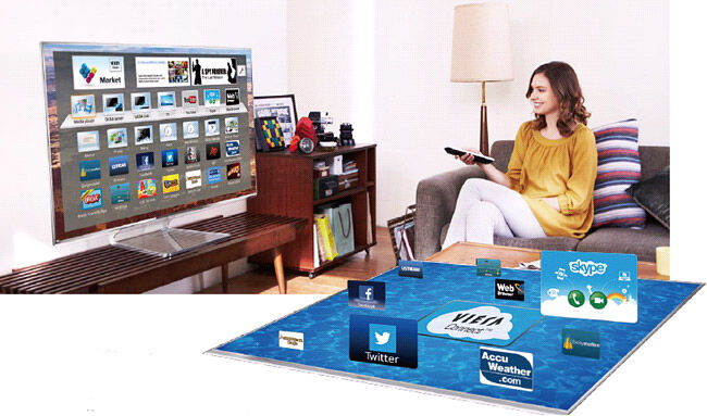 Top 6 giao diện smart tivi tân tiến nhất trên thế giới (P1)