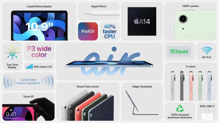 Dung lượng pin iPad Air 4 có phải là lớn nhất hiện nay?