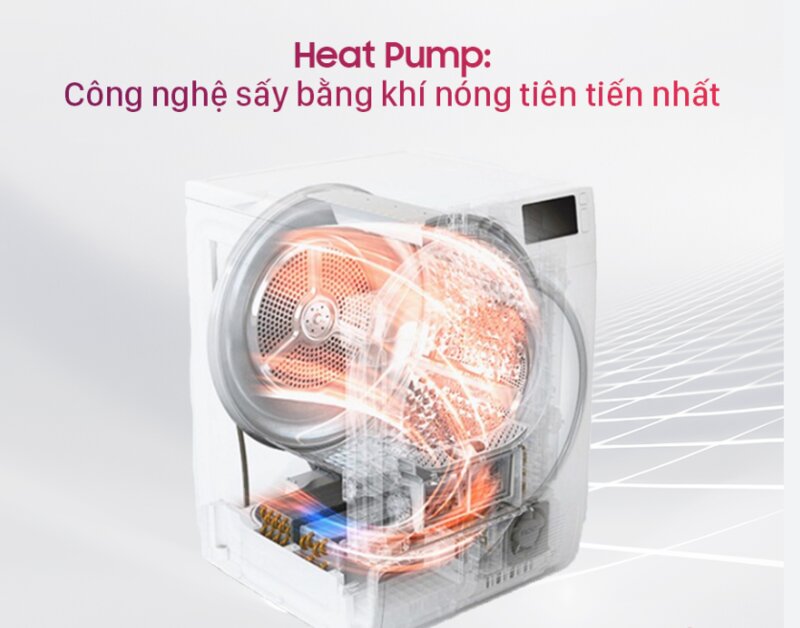 Máy sấy hiện đại bosch
