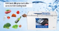 Tủ đông AQUA của nước nào? Những đặc điểm nổi bật của tủ đông AQUA