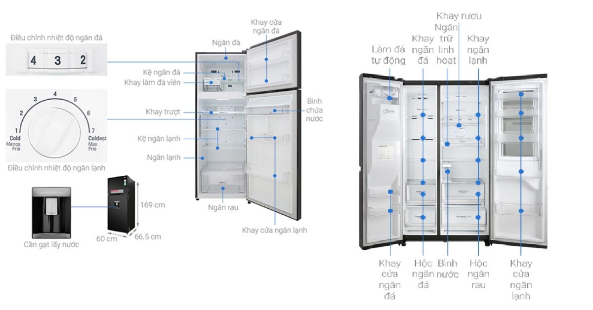 Tủ lạnh LG 2 cánh có tốt không? Giá bao nhiêu?