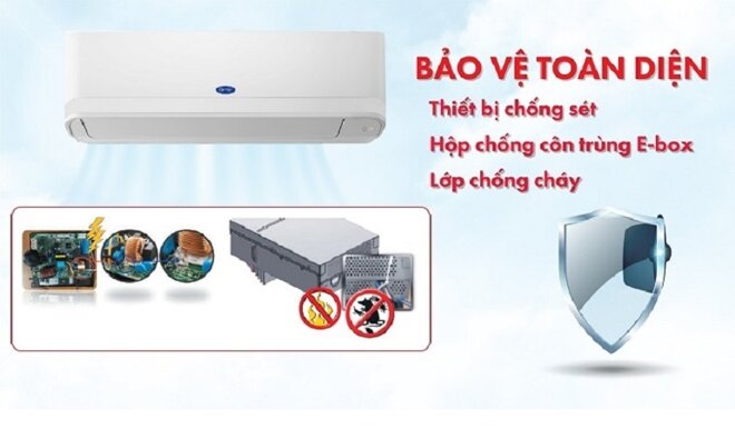 máy lạnh Carrier 38GCVBE013-703V Inverter 1.5 HP