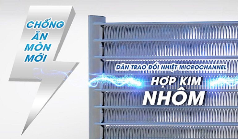 Đánh giá điều hòa Daikin FCFC71DVM/RZFC71DVM qua 5 phương diện 