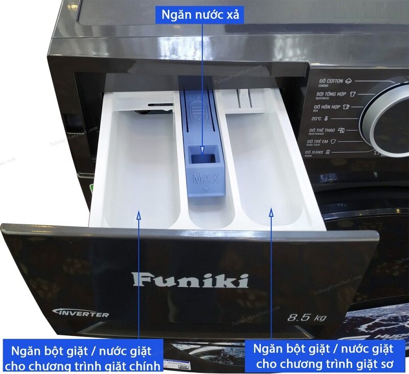 Cách dùng máy giặt Funiki Inverter 12.5 kg HWM F8125ADG đúng chuẩn để giặt sạch và tiết kiệm điện