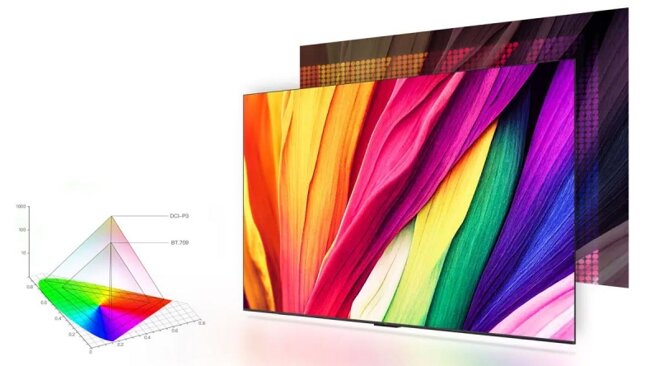 Google tivi 4K TCL 75 inch 75P755 Pro: Màn to, giá rẻ chỉ 13 triệu đồng!