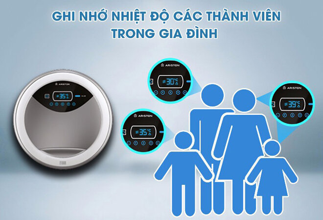 bình tắm nóng lạnh trực tiếp ariston