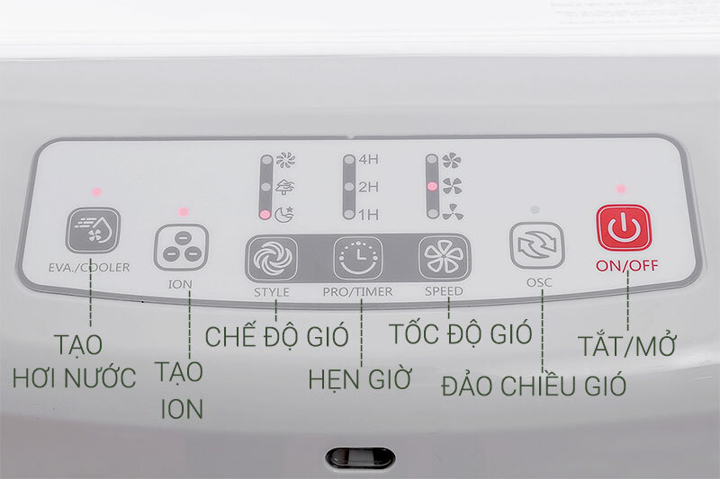Đánh giá quạt điều hòa Midea AC120-15F có đáng mua hay không?