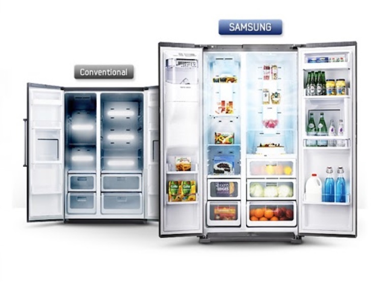6 cách dùng tủ lạnh một cách khoa học dành cho bạn