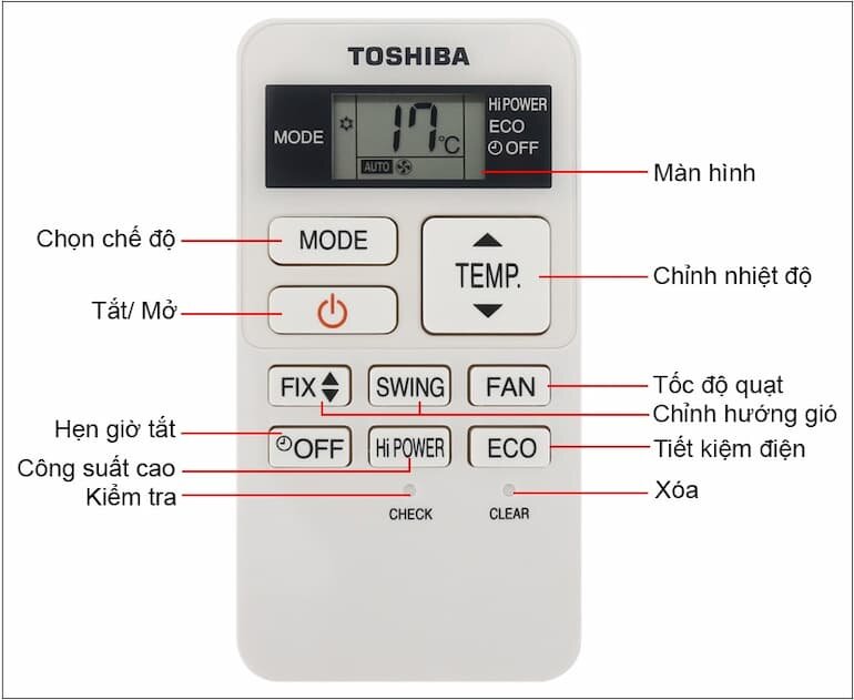 Các nút tính năng trên điều hòa Toshiba
