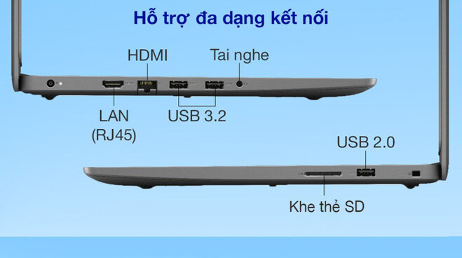 Đa dạng cổng kết nối có thể liên kết với nhiều thiết bị ngoại vi