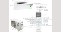 Ưu nhược điểm của điều hòa Panasonic 18000btu inverter CU/CS-VU18UKH-8
