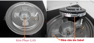 Ưu nhược điểm của mâm chia lửa Sabaf trên bếp gas Giovani, Rinnai