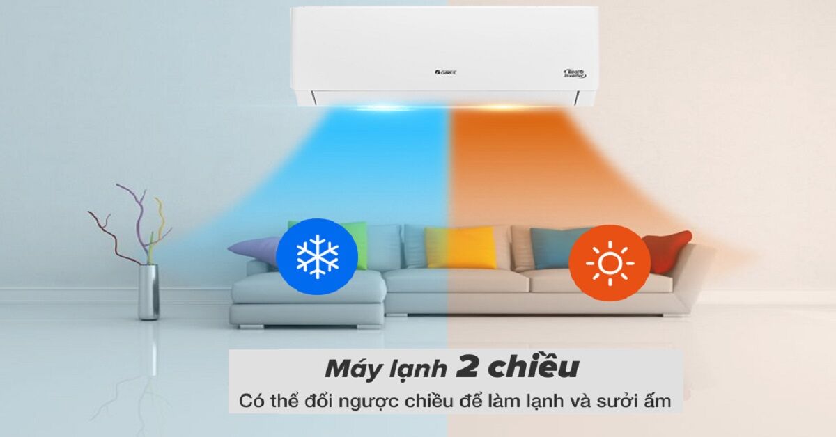 Ưu – nhược điểm điều hòa Gree 2 chiều Inverter 18.000BTU GWH18PD-K6D1P4