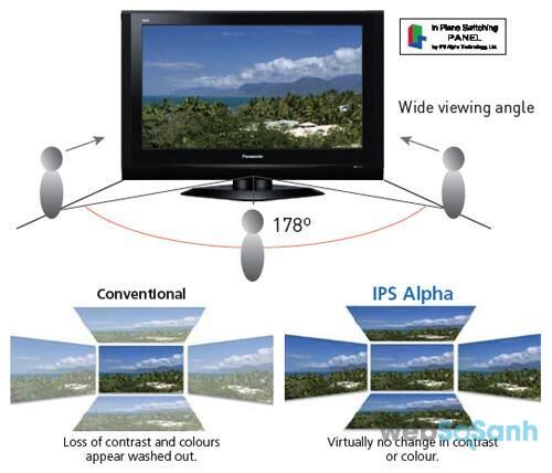 Ưu và nhược điểm của màn hình IPS